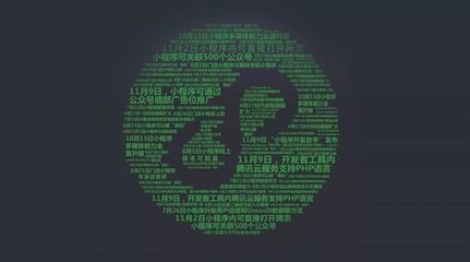 微信首推“小程序服務(wù)商成長(zhǎng)計(jì)劃”，助力服務(wù)商獲取并穩(wěn)定C端流量