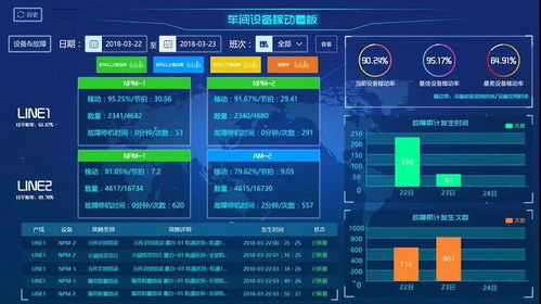 總工程師開講啦 智慧工廠系統(tǒng)架構(gòu)與安全技術(shù)防范系統(tǒng)的設(shè)計(jì)與施工服務(wù)
