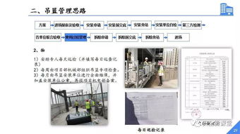 安全無小事 從山東施工吊籃墜落事故看技術防范與監管實效